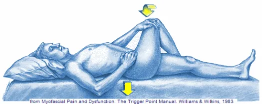 Diagram of a lying lower back stretch